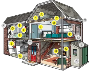 Asbestos Inspections